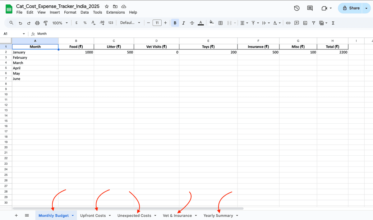 Cat Expense Tracker